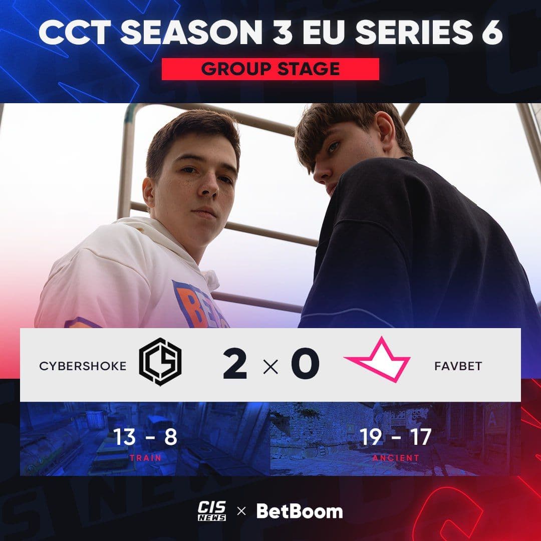 CYBERSHOKE одерживают победу в дебютном матче на CCT Season 3 Europe Series 6