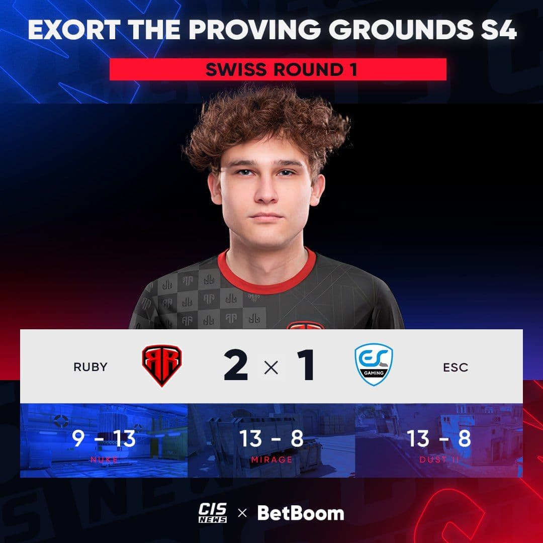 RUBY одерживают победу в первом матче на Exort The Proving Grounds Season 4
