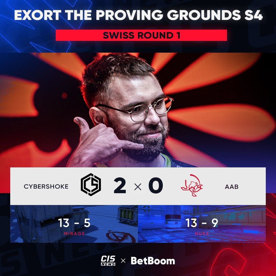 CYBERSHOKE стартуют в Exort The Proving Grounds Season 4 с уверенной победой