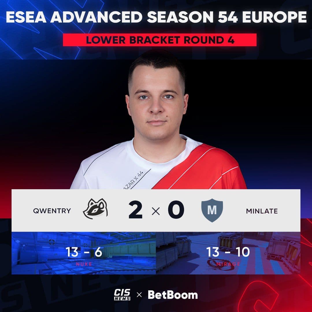 QWENTRY выходят в полуфинал нижней сетки ESEA Advanced Season 54 Europe