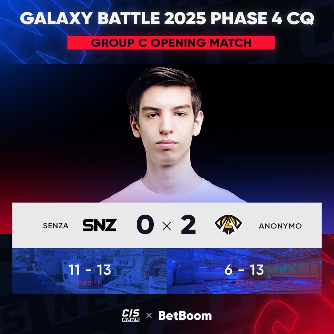 SENZA терпят поражение в открывающем матче Galaxy Battle 2025 Phase 4 Closed Qualifier