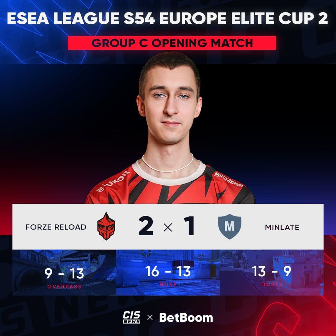 FORZE Reload выходят в полуфинал ESEA League S54 Europe Elite Cup 2