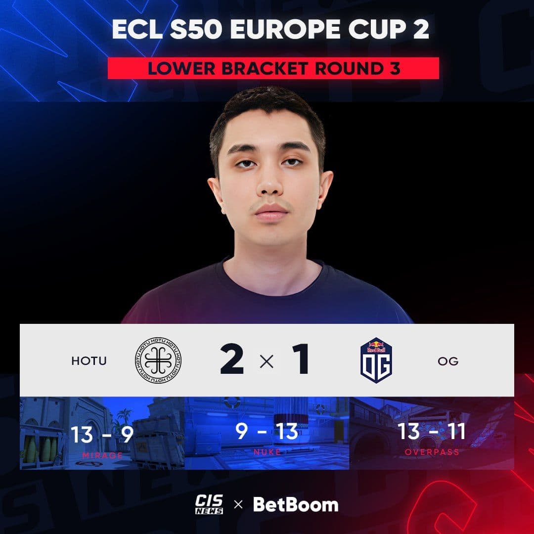 HOTU выходят в четвертьфинал ESL Challenger League, обыграв OG