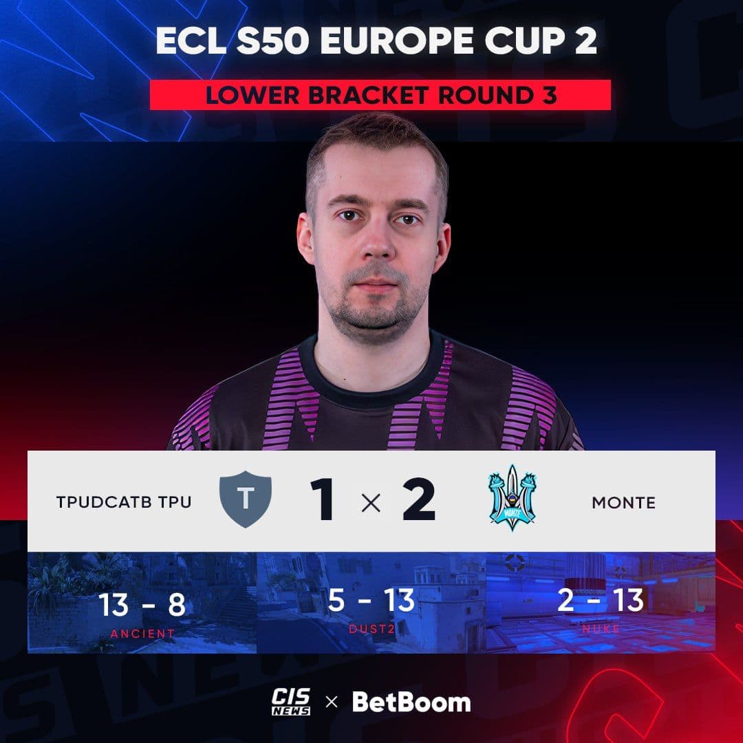 Команда TPuDCATb покидает ESL Challenger League Season 50 Europe