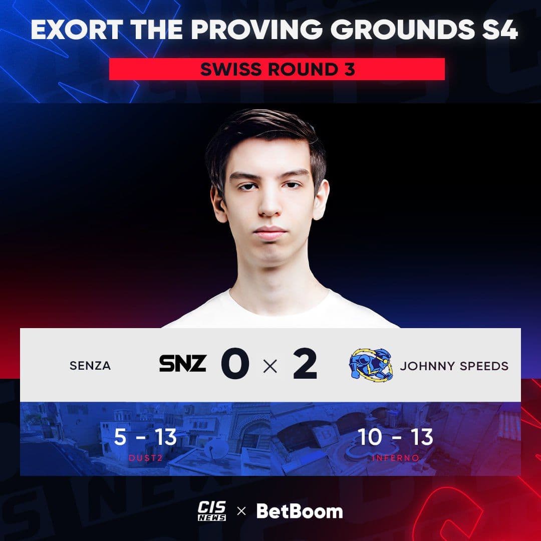 SENZA завершают выступление на Exort The Proving Grounds Season 4