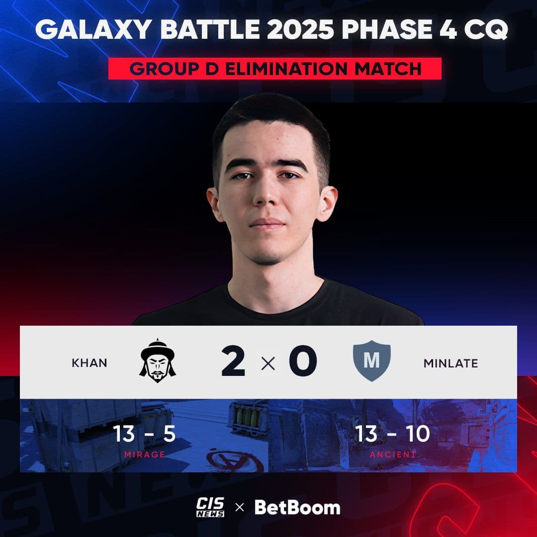 KHAN побеждают в матче на вылет и остаются в шаге от Galaxy Battle 2025 Phase 4