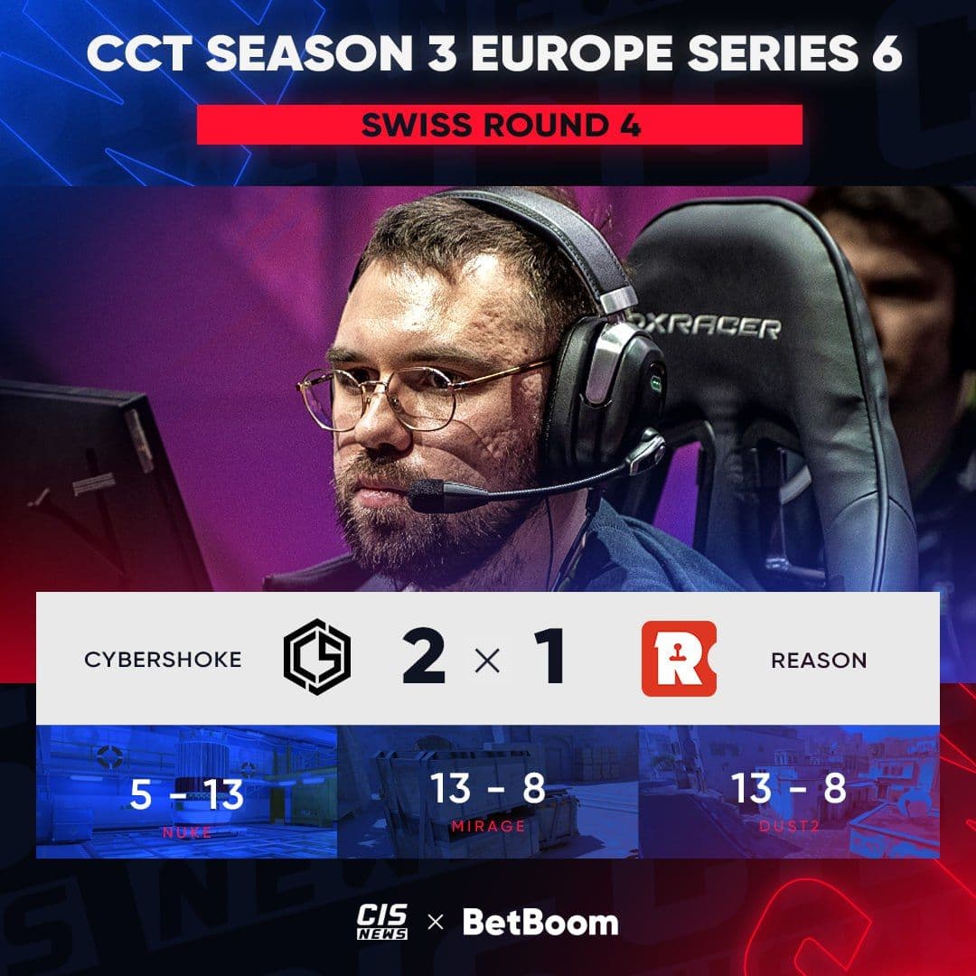 Триумф CYBERSHOKE: команда пробивается в плей-офф CCT Season 3 Europe Series 6