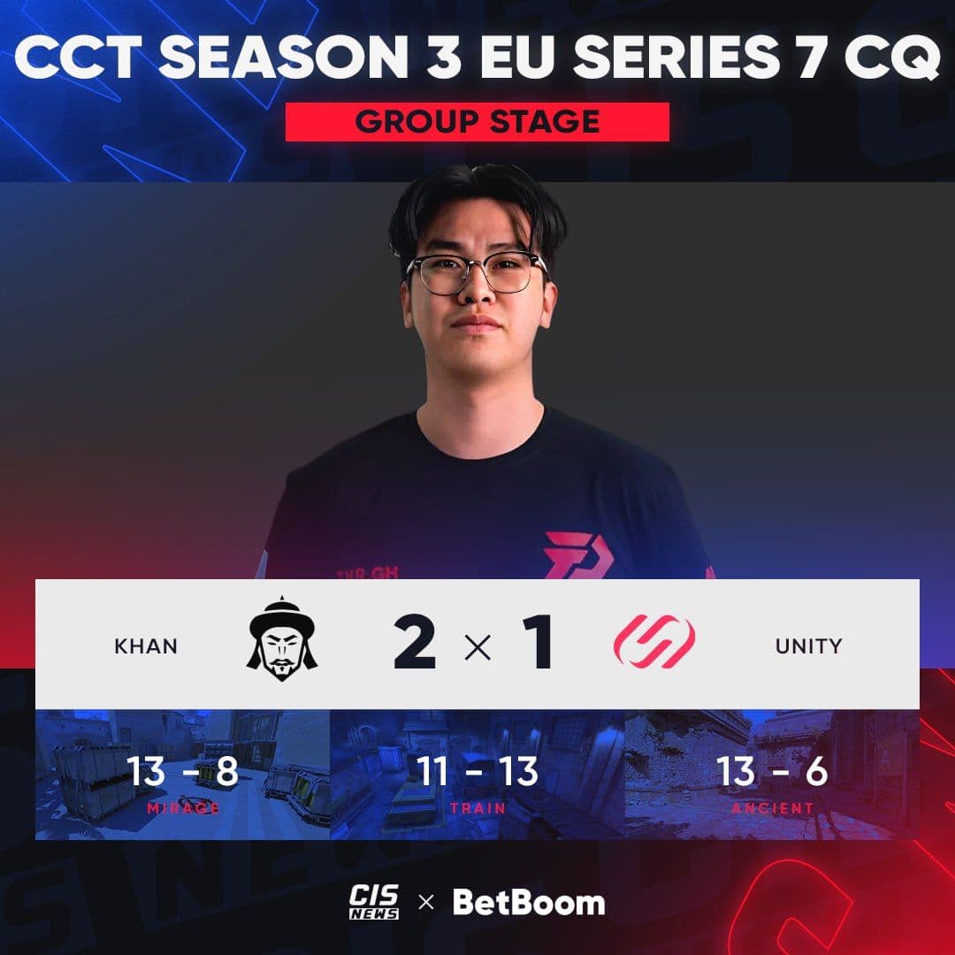 KHAN пробиваются в плей-офф закрытой квалификации CCT Season 3 Europe Series 7