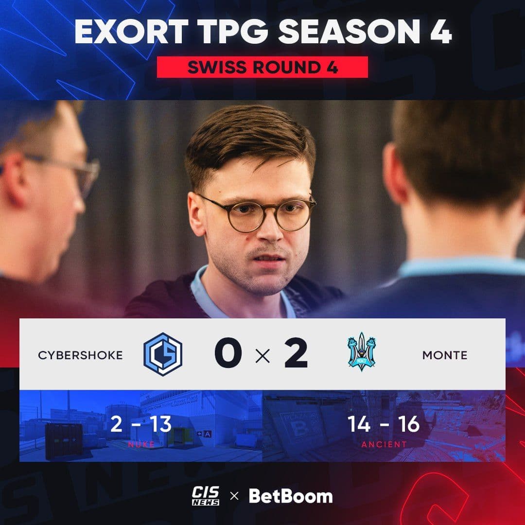CYBERSHOKE не смогли пройти в плей-офф Exort The Proving Grounds Season 4, но получат еще один шанс