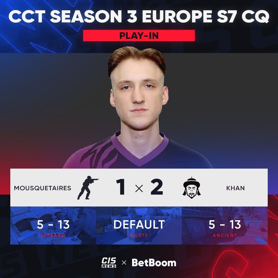 KHAN в напряженной борьбе завоевывают слот на CCT Season 3 Europe Series 7