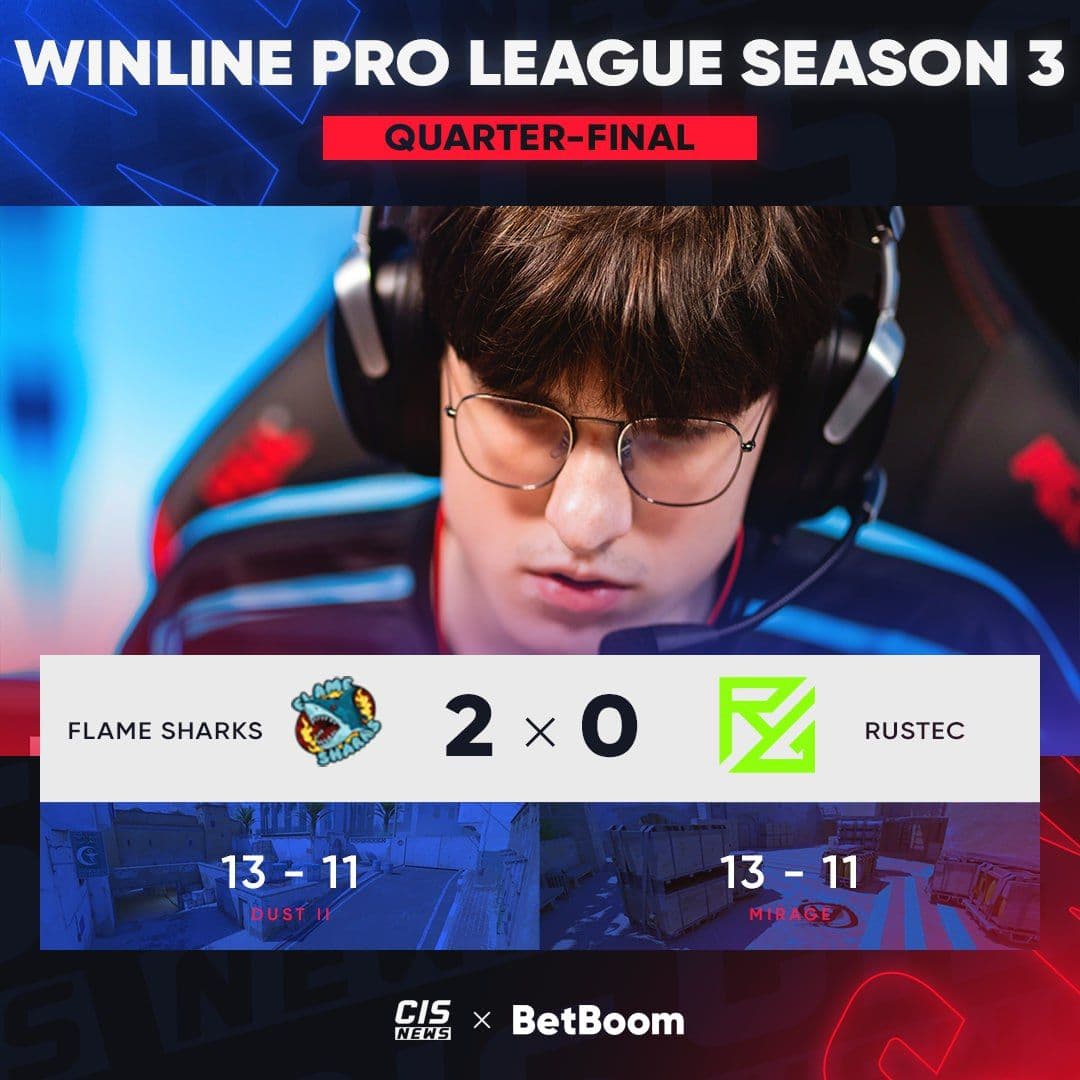 Flame Sharks прорываются в полуфинал Winline Pro League S3: новый успех российского CS