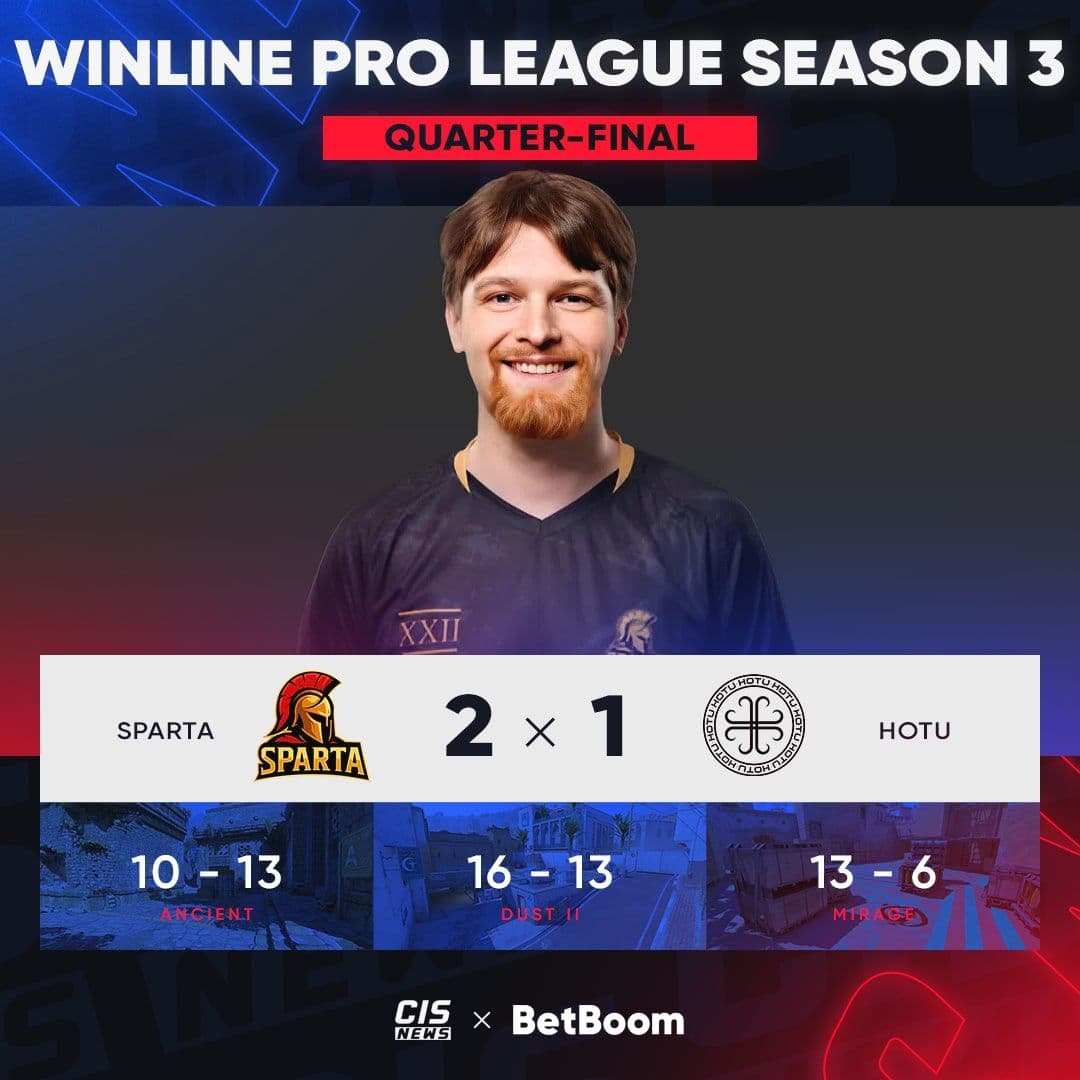 SPARTA выходят в полуфинал Winline Pro League S3: новый успех русскоязычной команды