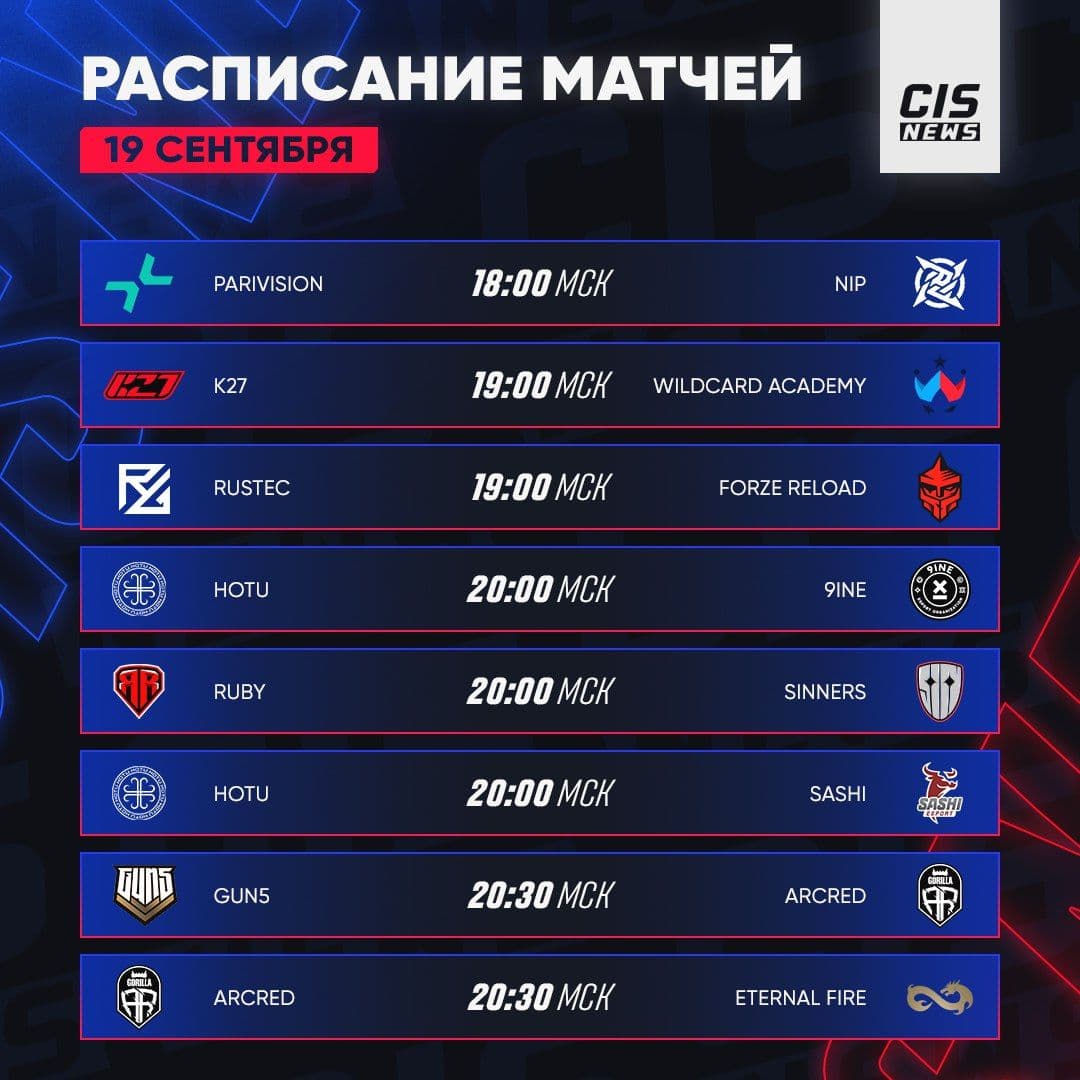 Новый апдейт в Counter-Strike 2: что изменилось и на что обратить внимание