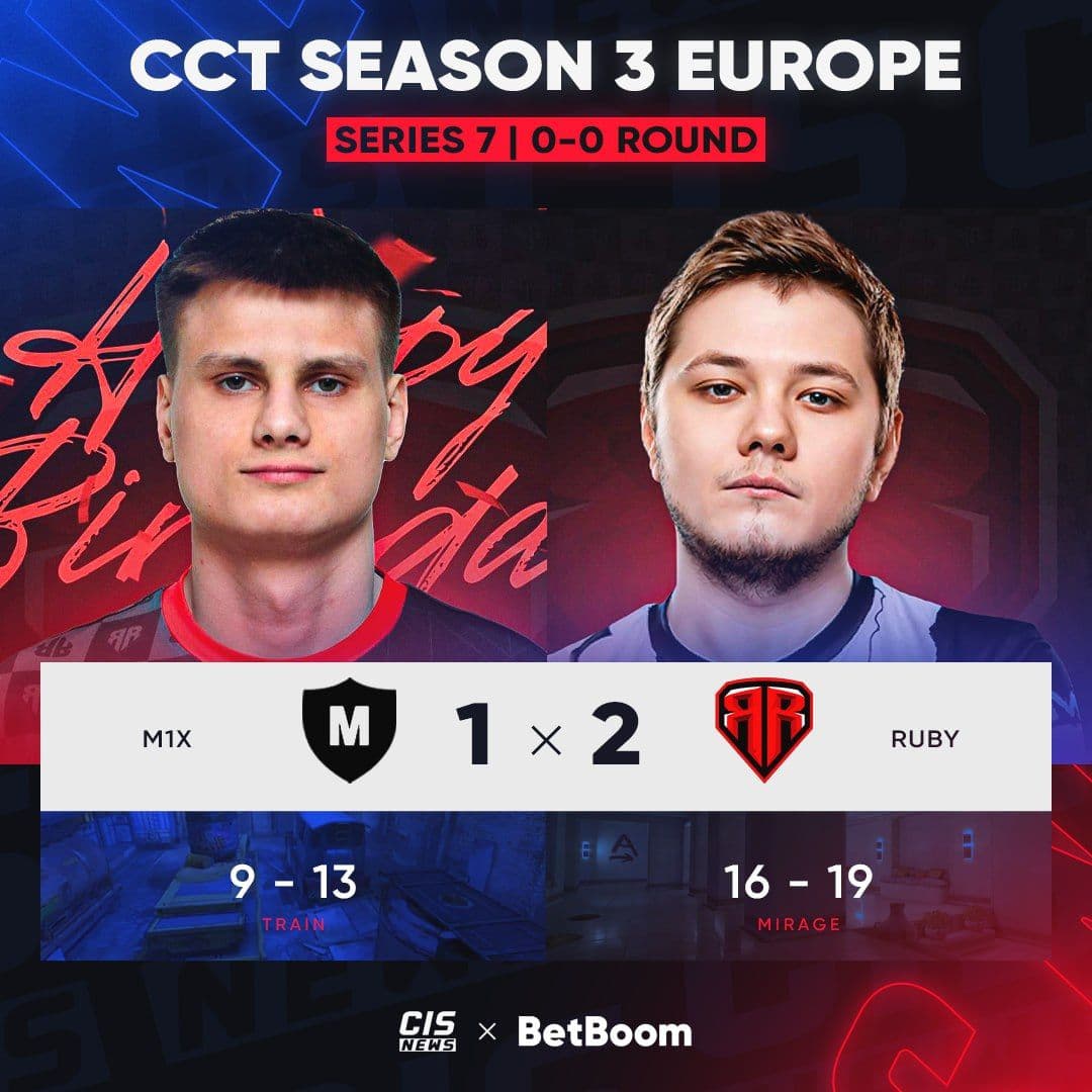 RUBY одержали победу в первом матче групповой стадии CCT Season 7