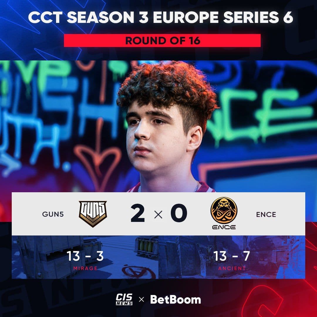 GUN5 уверенно выходят в четвертьфинал CCT Season 3 Europe Series 6, обыграв ENCE