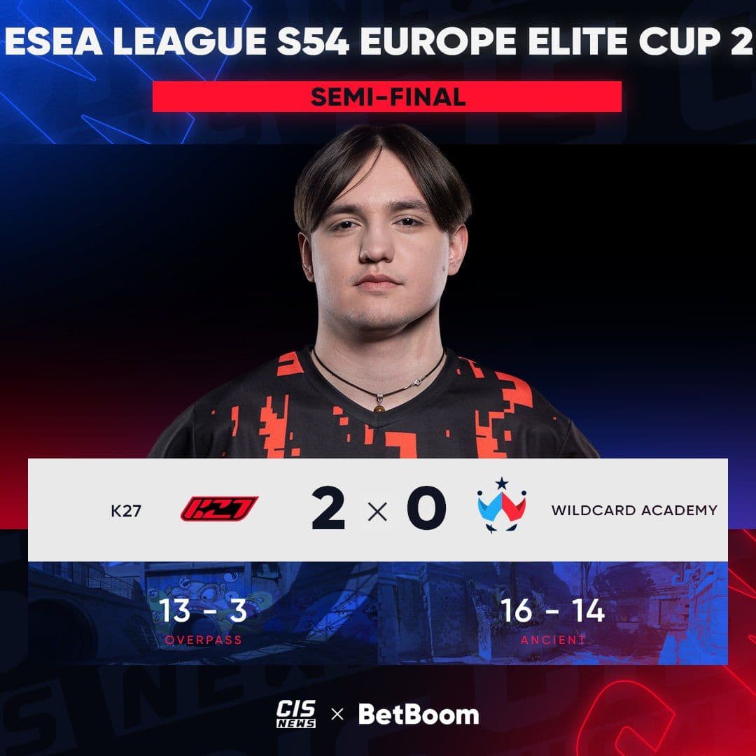 K27 пробиваются в ESL Challenger League Season 51 Europe Cup 1