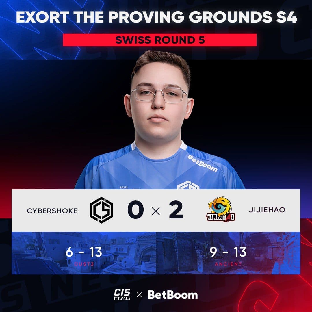 Команда CYBERSHOKE завершает выступление на Exort The Proving Grounds Season 4