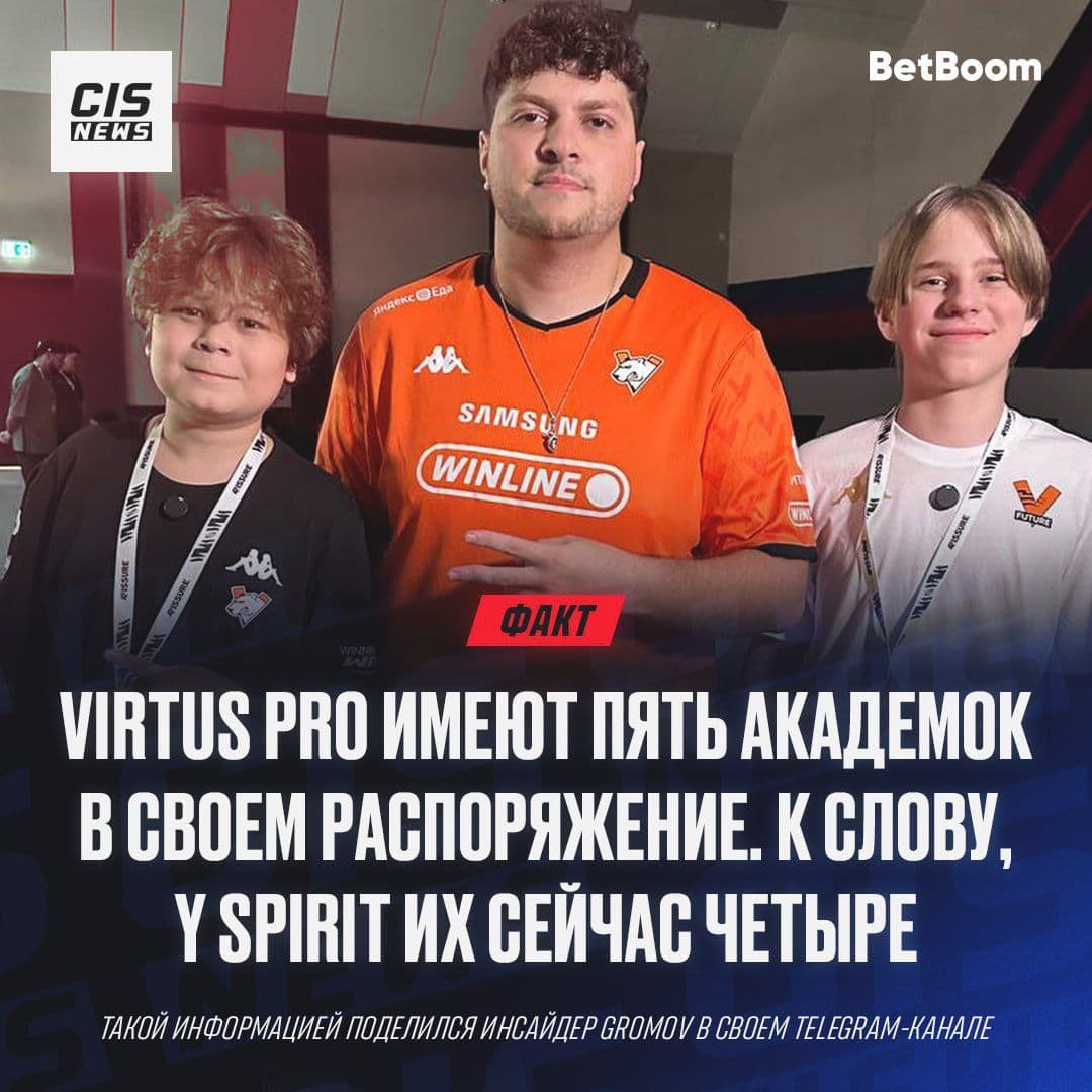 Virtus.pro расширяет молодёжную программу: четыре состава Future и один Prodigy под крылом медведей