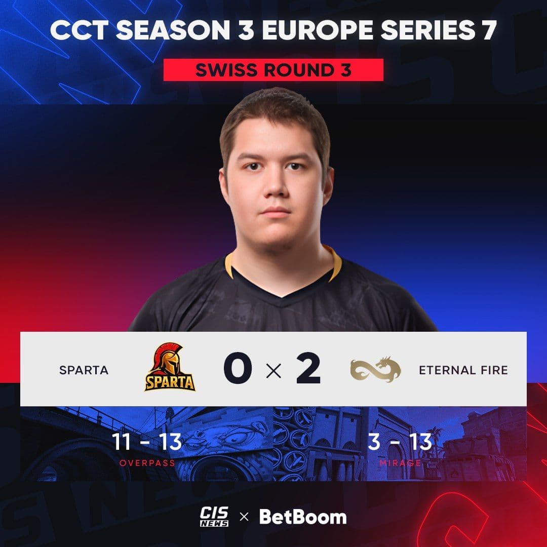 SPARTA завершили выступление на CCT Season 3 Europe Series 7