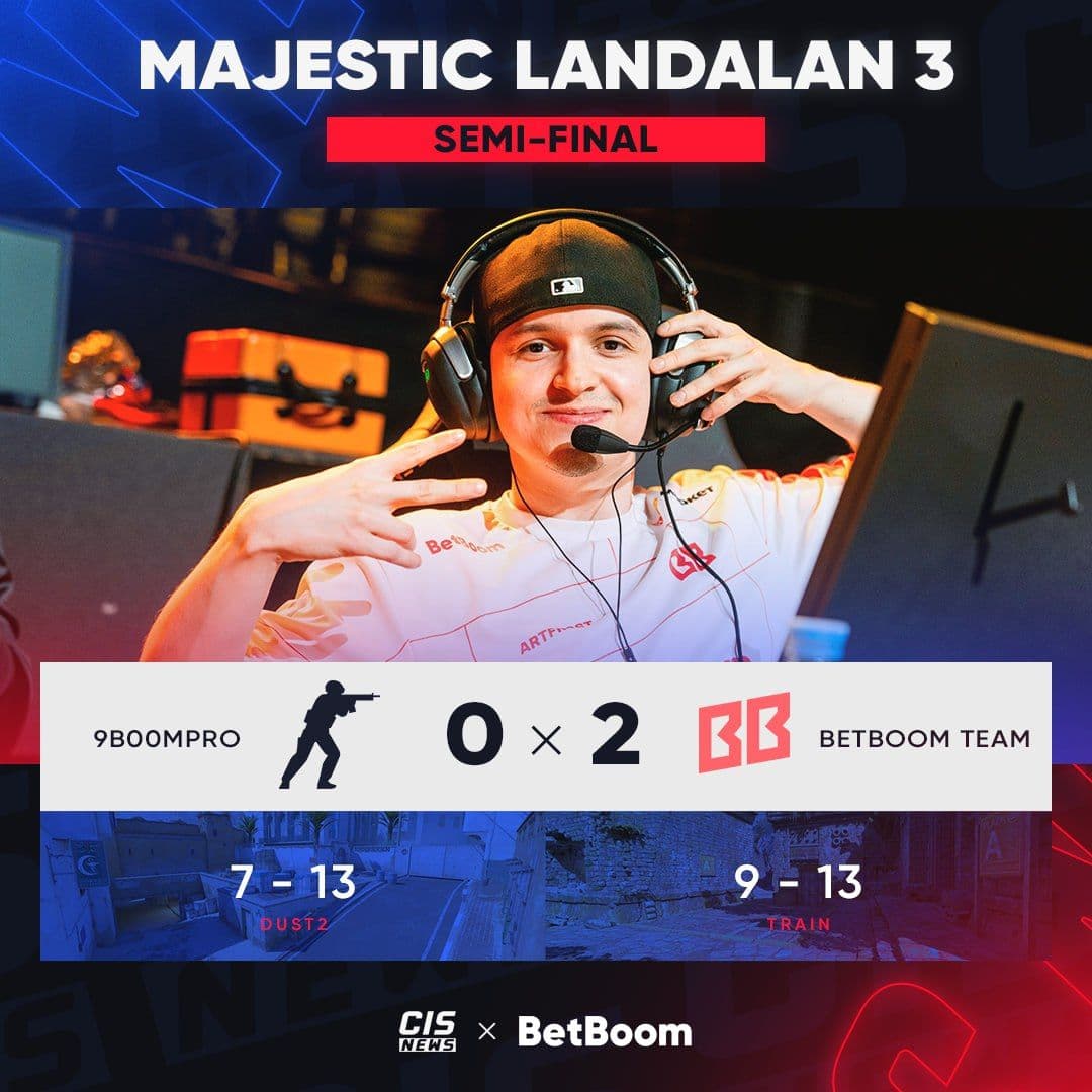 Бетбум Тим выходит в гранд-финал Majestic Landalan 3: эпическое противостояние с Parivsion