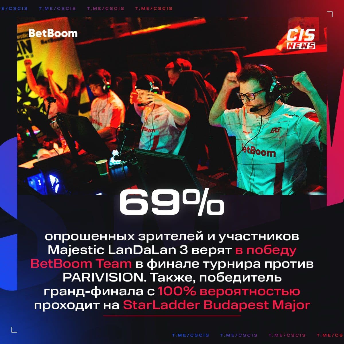 BetBoom Team и PARIVISION: новые достижения в мире киберспорта