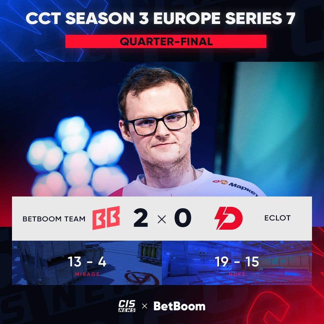 BetBoom Team выходит в полуфинал CCT Season 3 Europe Series 7 и готовится к матчу с 1win/CYBERSHOKE