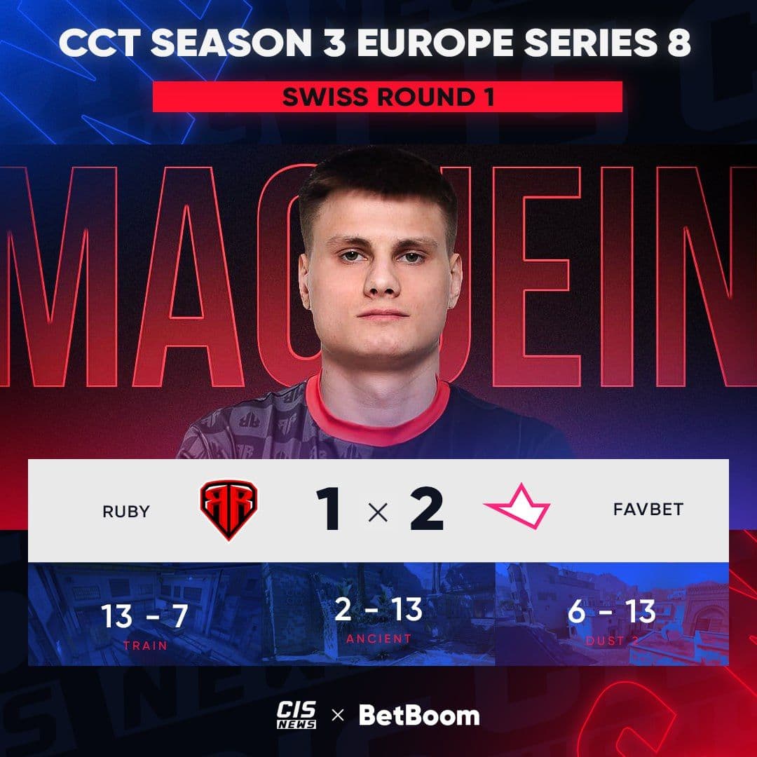 RUBY начинают CCT Season 3 Europe Series 8 с поражения