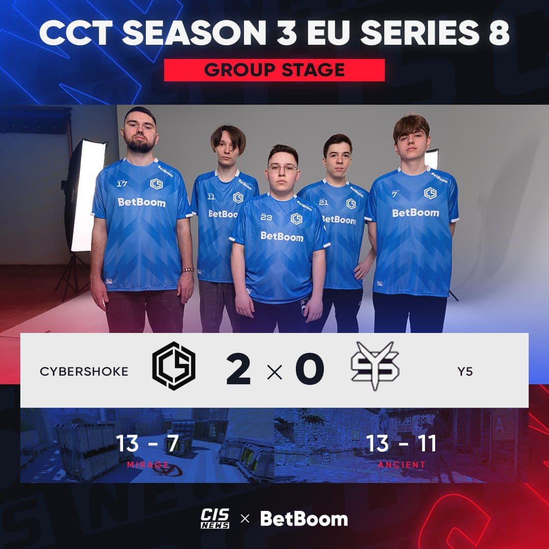 CYBERSHOKE побеждают в первом матче CCT Season 3 Europe Series 8
