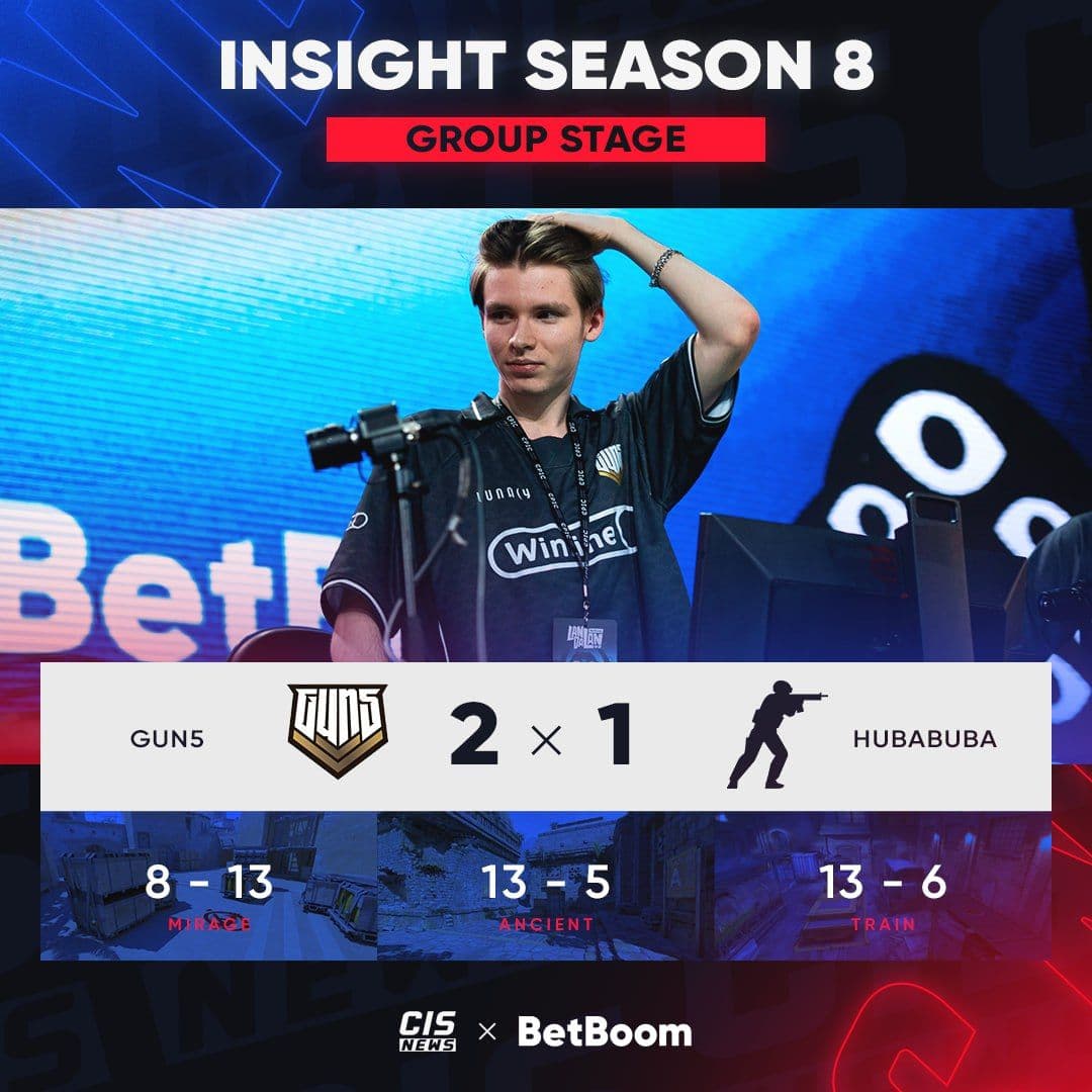 GUN5 уверенно стартовали на Insight Season 8 с победой в первом матче