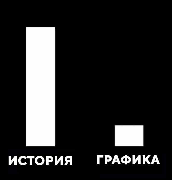 Ностальгия по культовым играм: от Deus Ex до шедевров Telltale Games