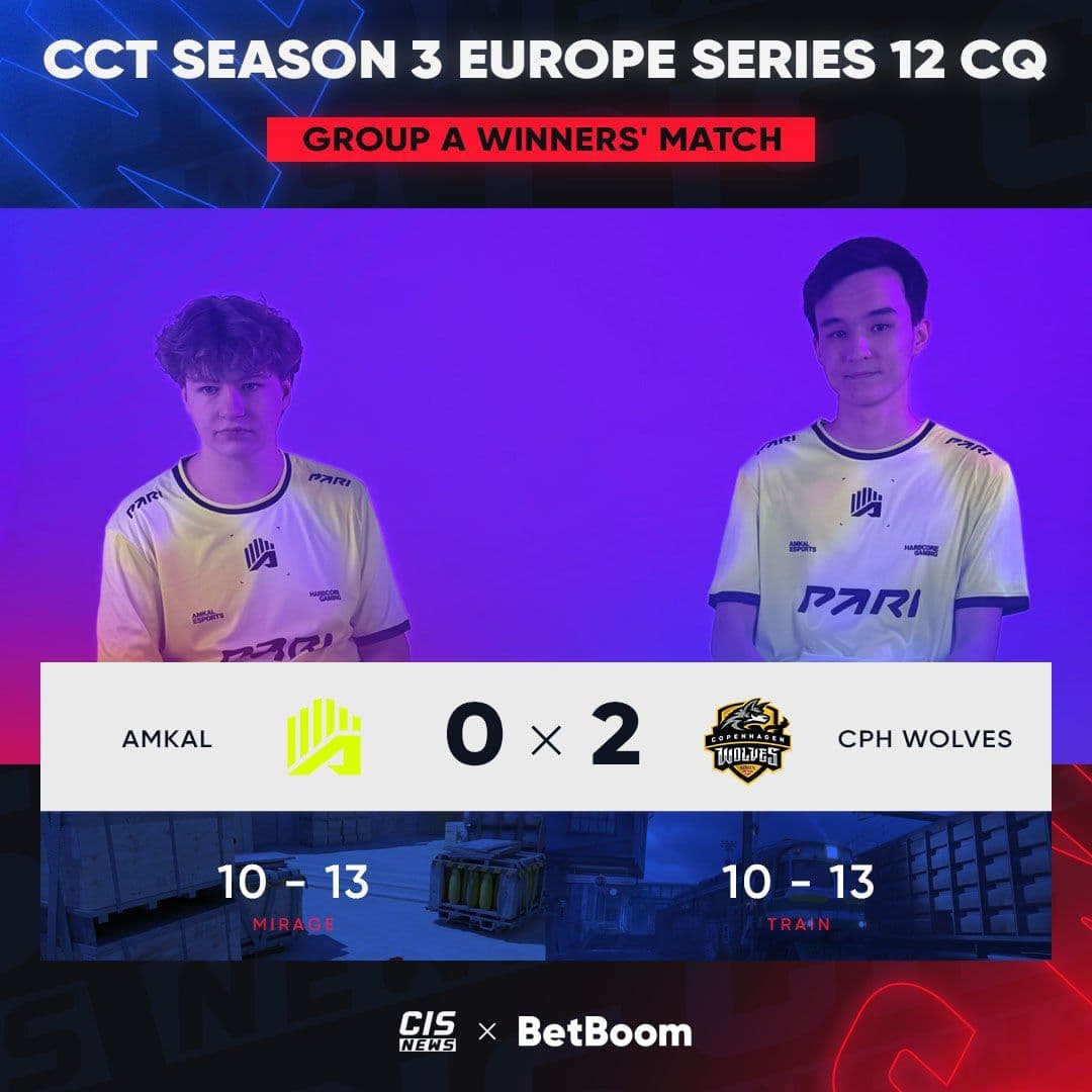 AMKAL уступают в борьбе за выход в Play-in на CCT Season 3 Europe Series 12