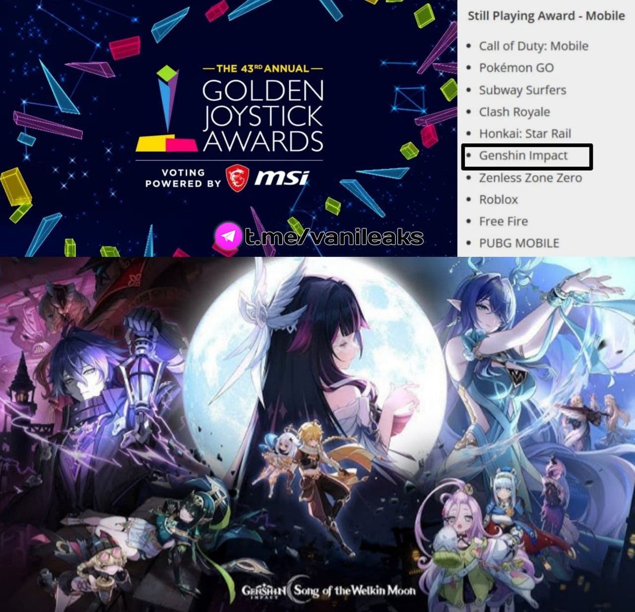 Genshin Impact номинирован на Golden Joystick Awards в категории «Still Playing»