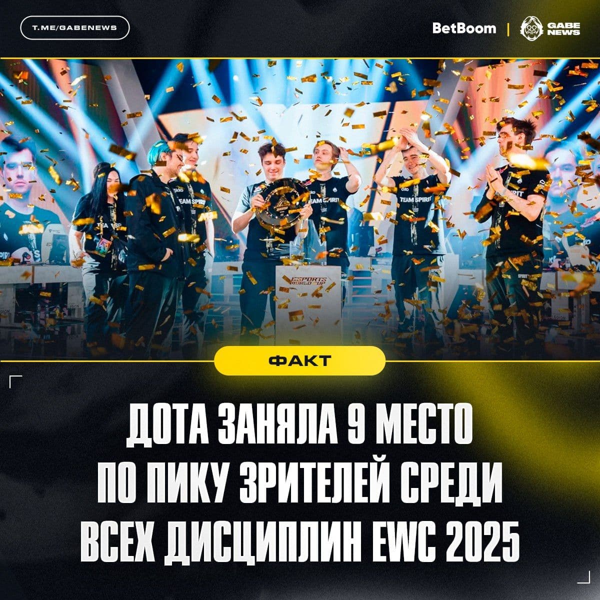 Esports World Cup 2025: Dota 2 показала отличные результаты по количеству зрителей