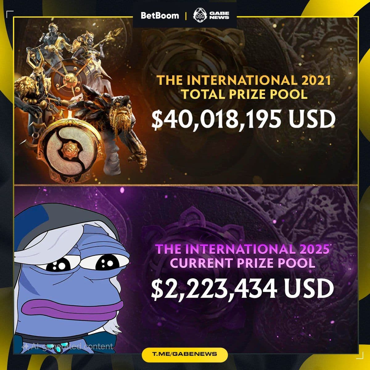 Сокращение призового фонда The International на 95% за последние 4 года