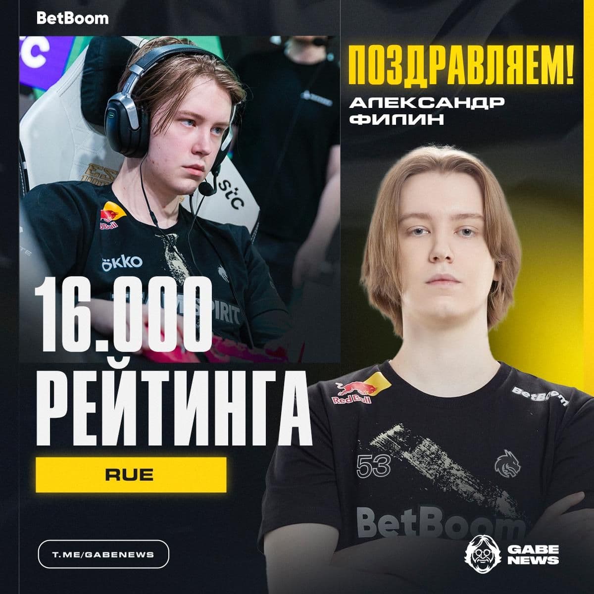 Spirit готовы к победе на The International 2025, а Rue достигает 16,000 MMR
