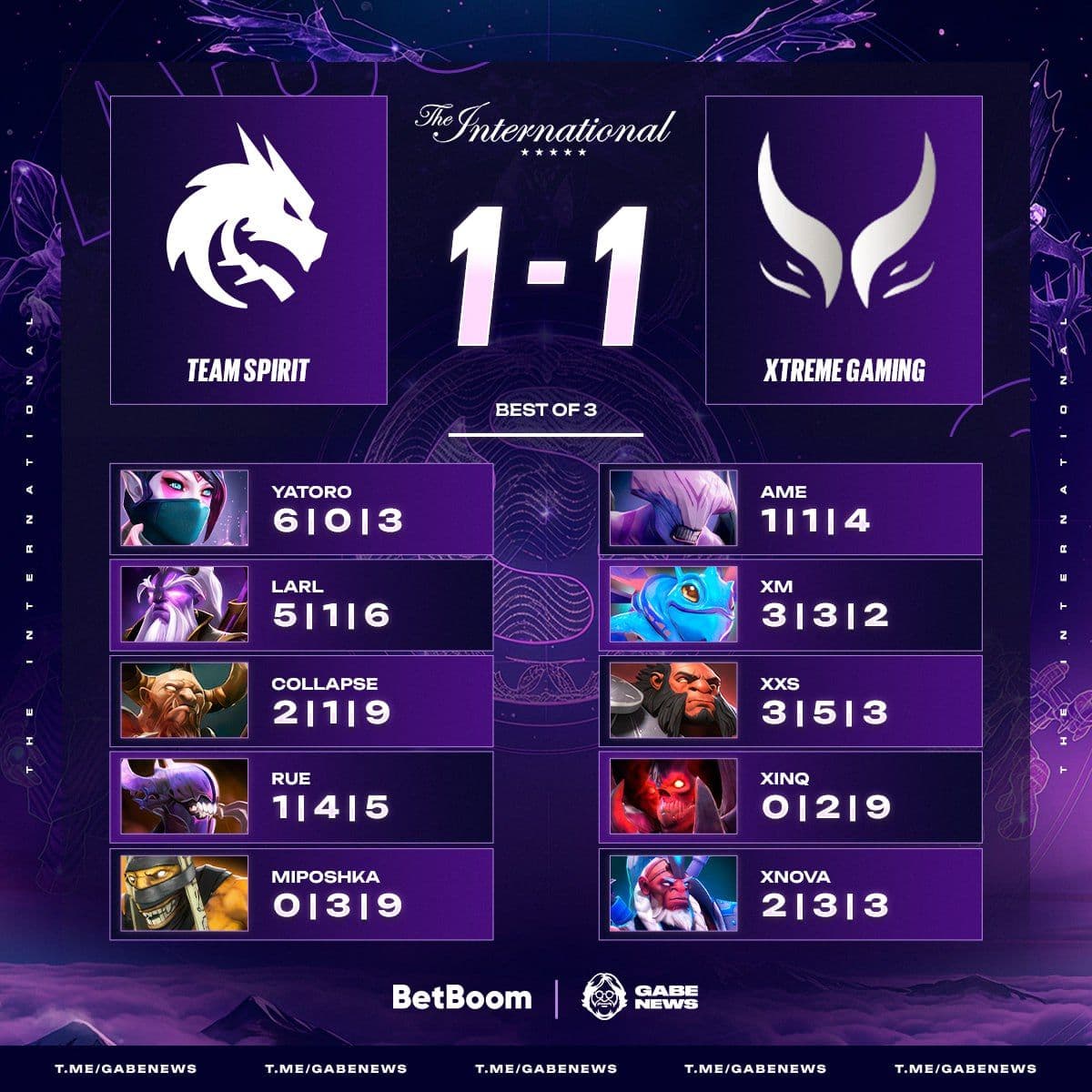 Team Spirit демонстрируют упорство в напряженном матче по Dota 2