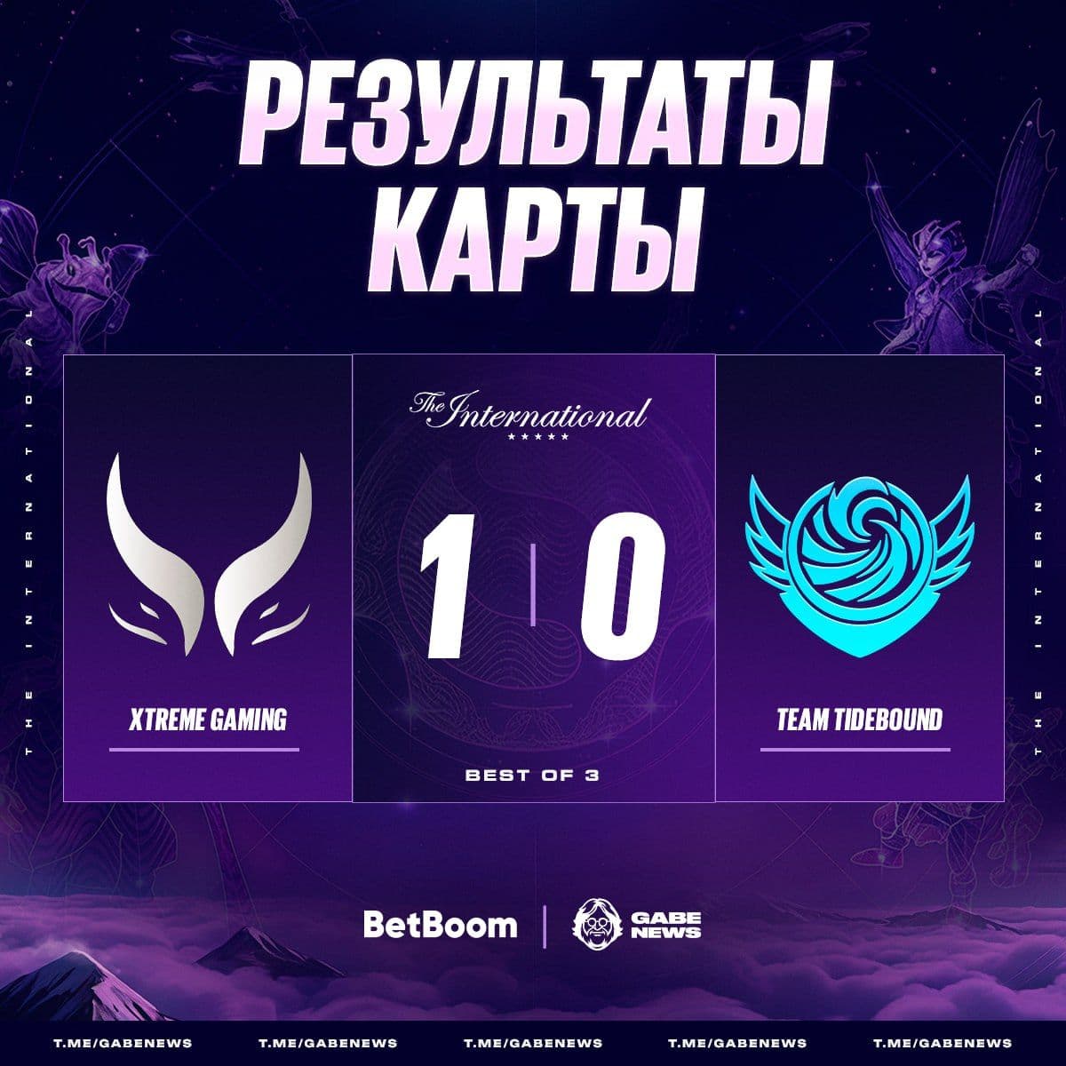 XTREME GAMING на пороге плей-офф: волнующие моменты в Dota 2