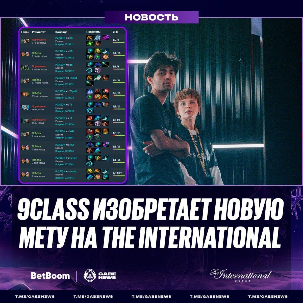 Эдгар удивляет на The International: необычные герои на четвёртой позиции