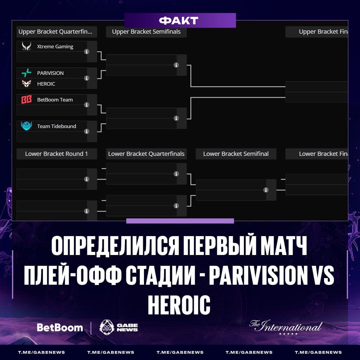 Плей-офф Dota 2: PARIVISION и Heroic сразятся в первом матче