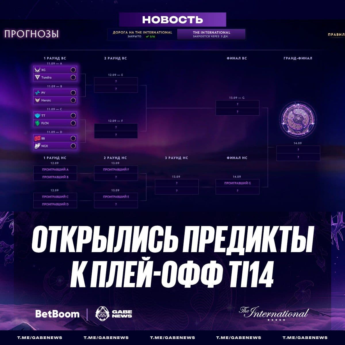 Новые возможности для предиктов и фанатов фэнтези в Dota 2