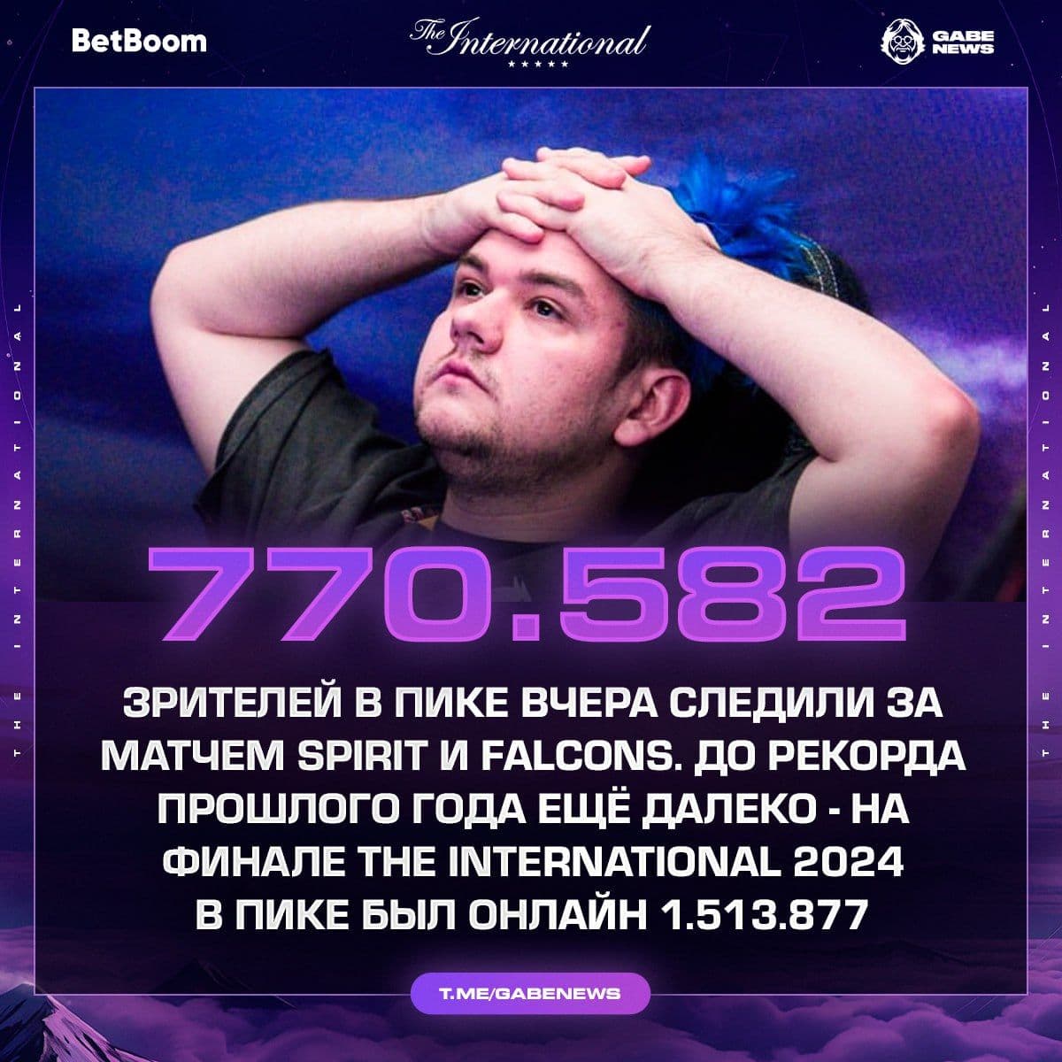 Рекордный матч Dota 2: Spirit vs Falcons собрал 770 тысяч зрителей