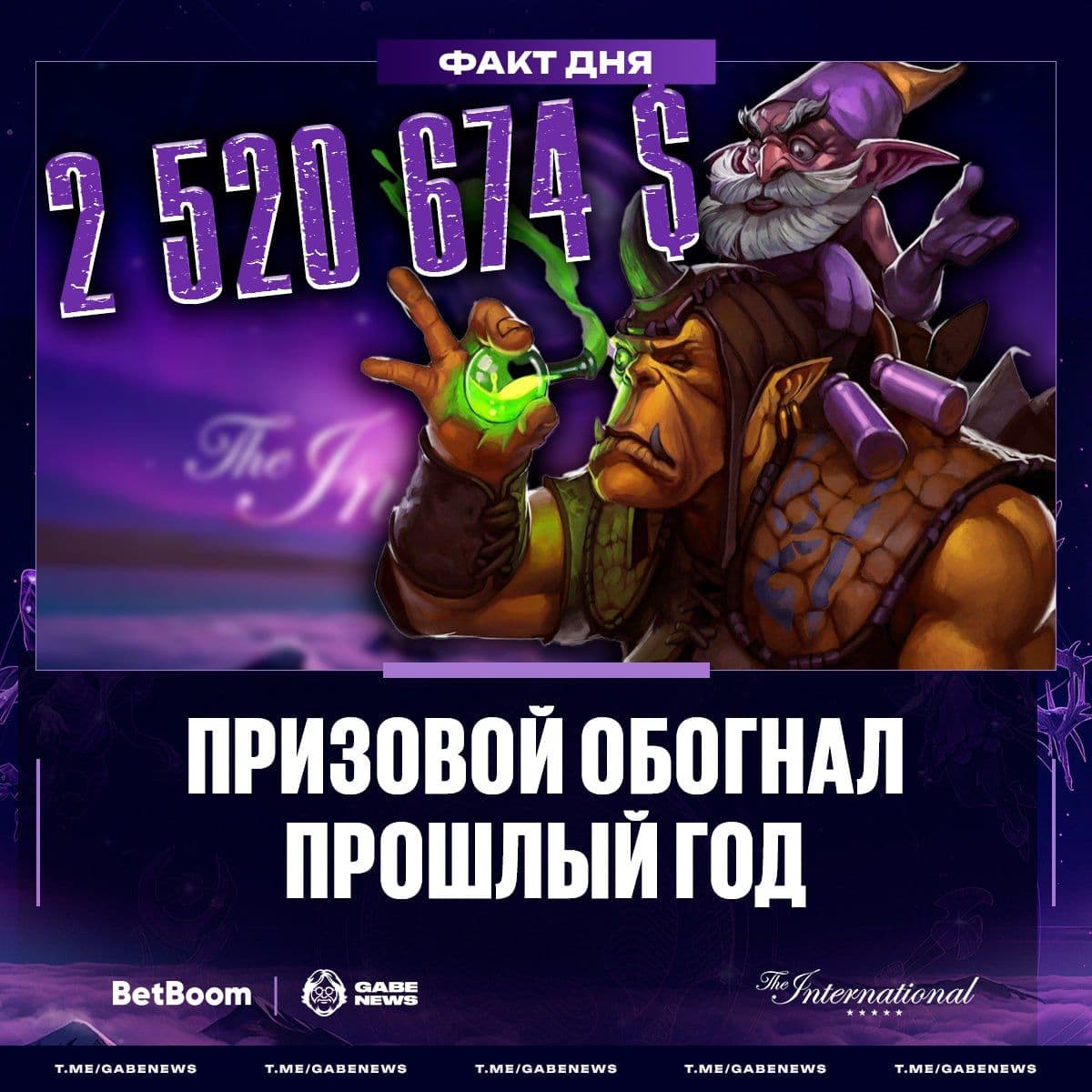 Призовой фонд The International 2024 превышает показатели прошлого года