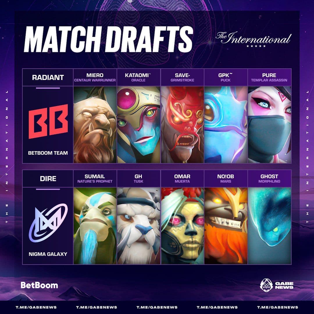 Финальный драфт карты в Dota 2: BetBoom Team против Nigma Galaxy