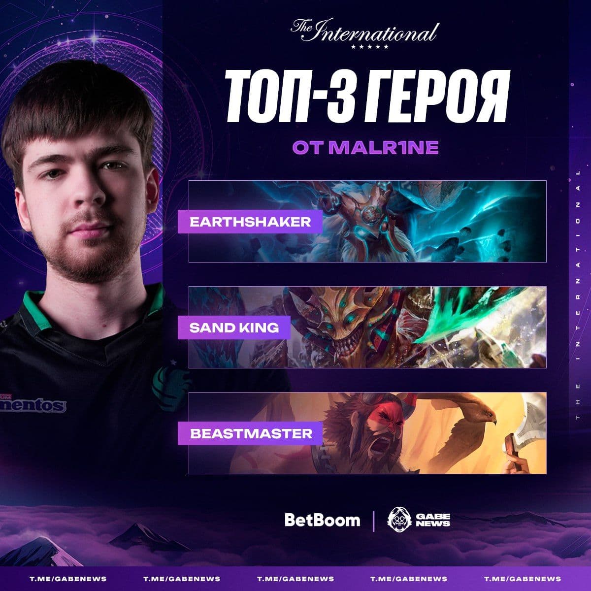 Топ героев Dota 2 на The International 2025: обзор от Сельского Стаса