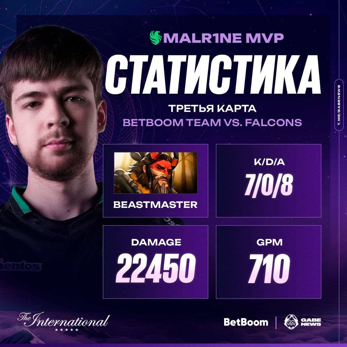 Malr1ne демонстрирует мастерство на Beastmaster и получает звание MVP