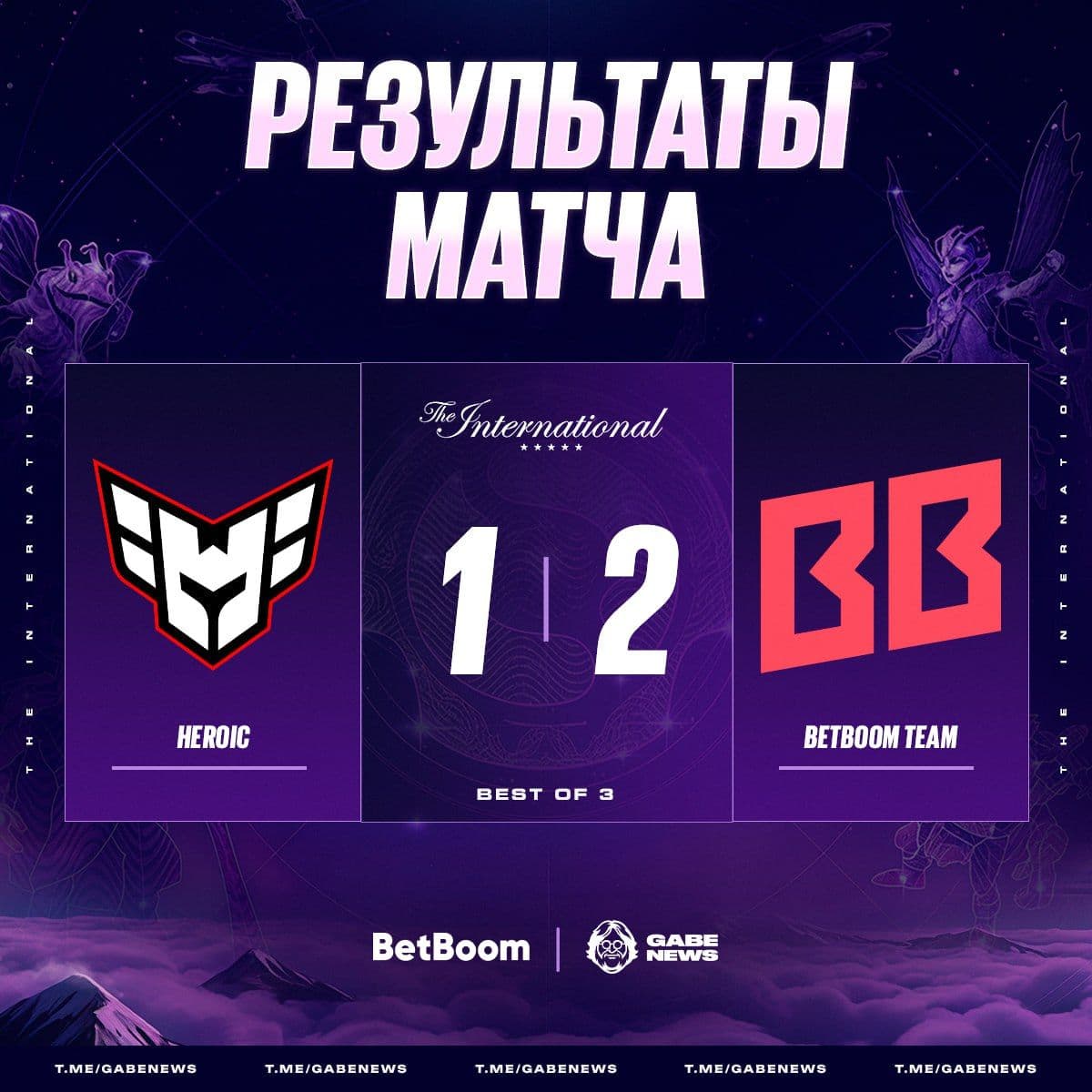 Бетбум Тим продолжает впечатлять на турнире по Dota 2