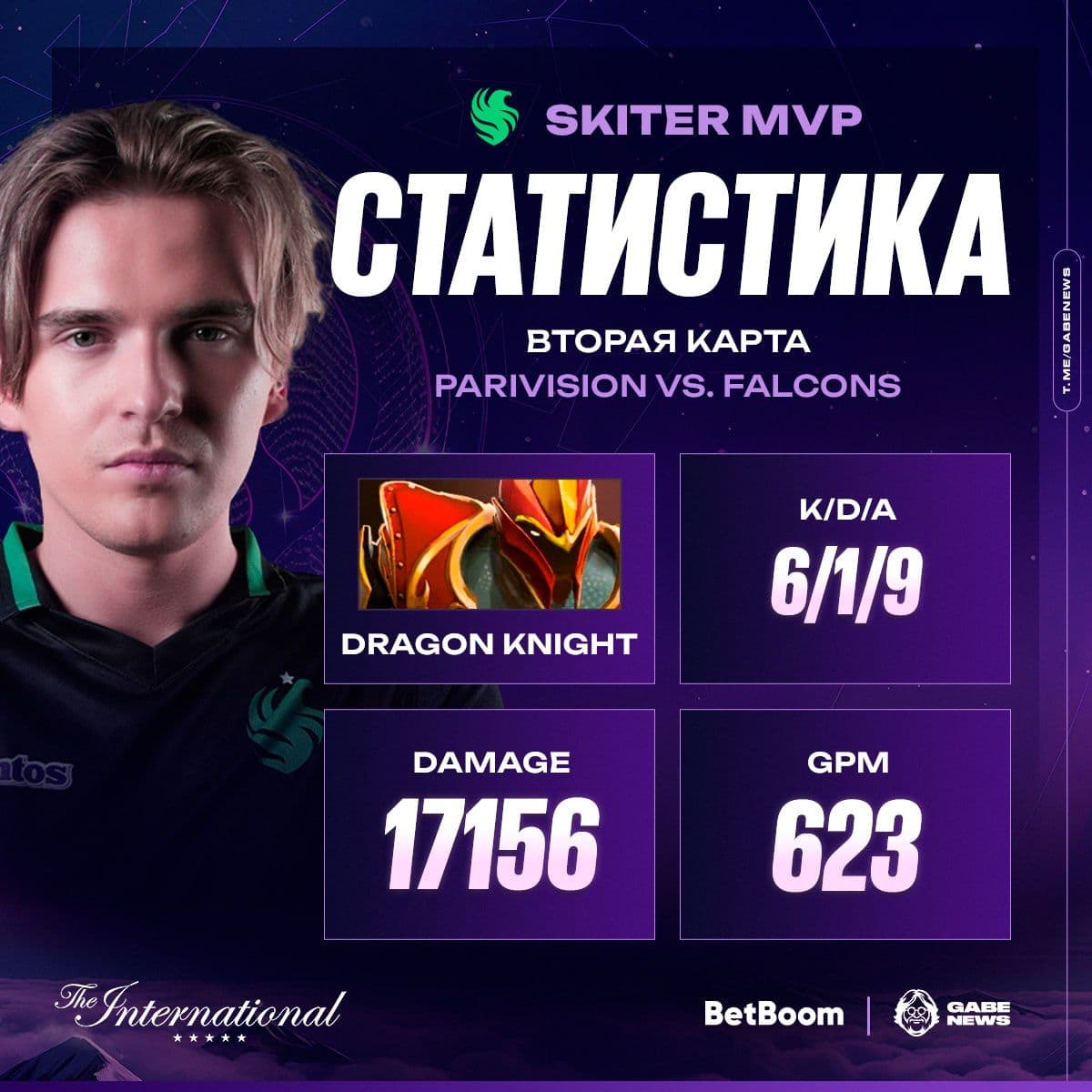 Уникальная победа на Dragon Knight: история успеха