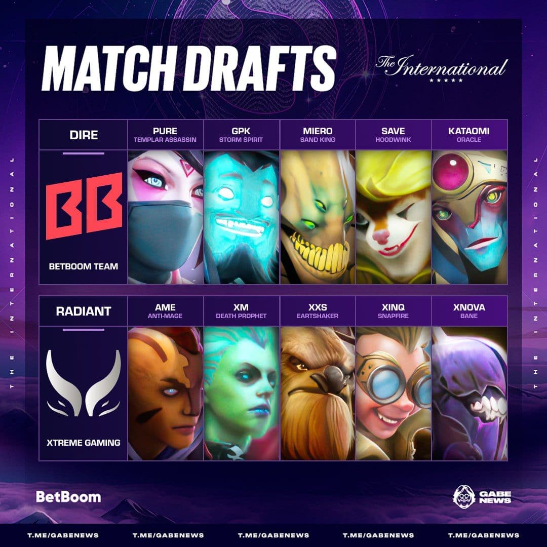 Первые драфты на турнире: Xtreme Gaming и BetBoom Team демонстрируют свои стратегии