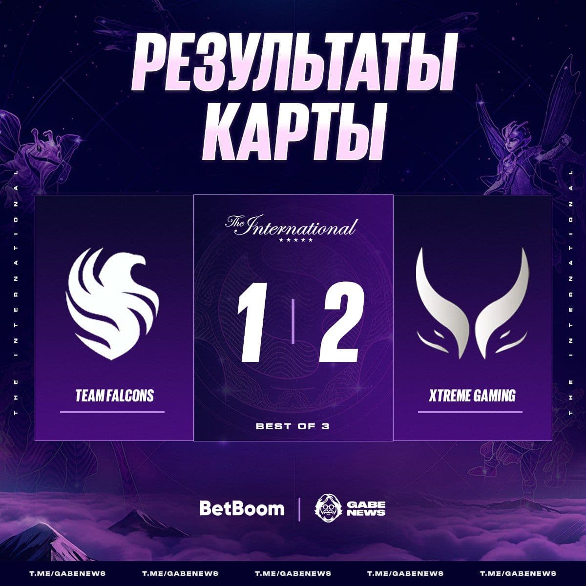 XTREME GAMING побеждают в третьей карте и определяют MVP первой игры