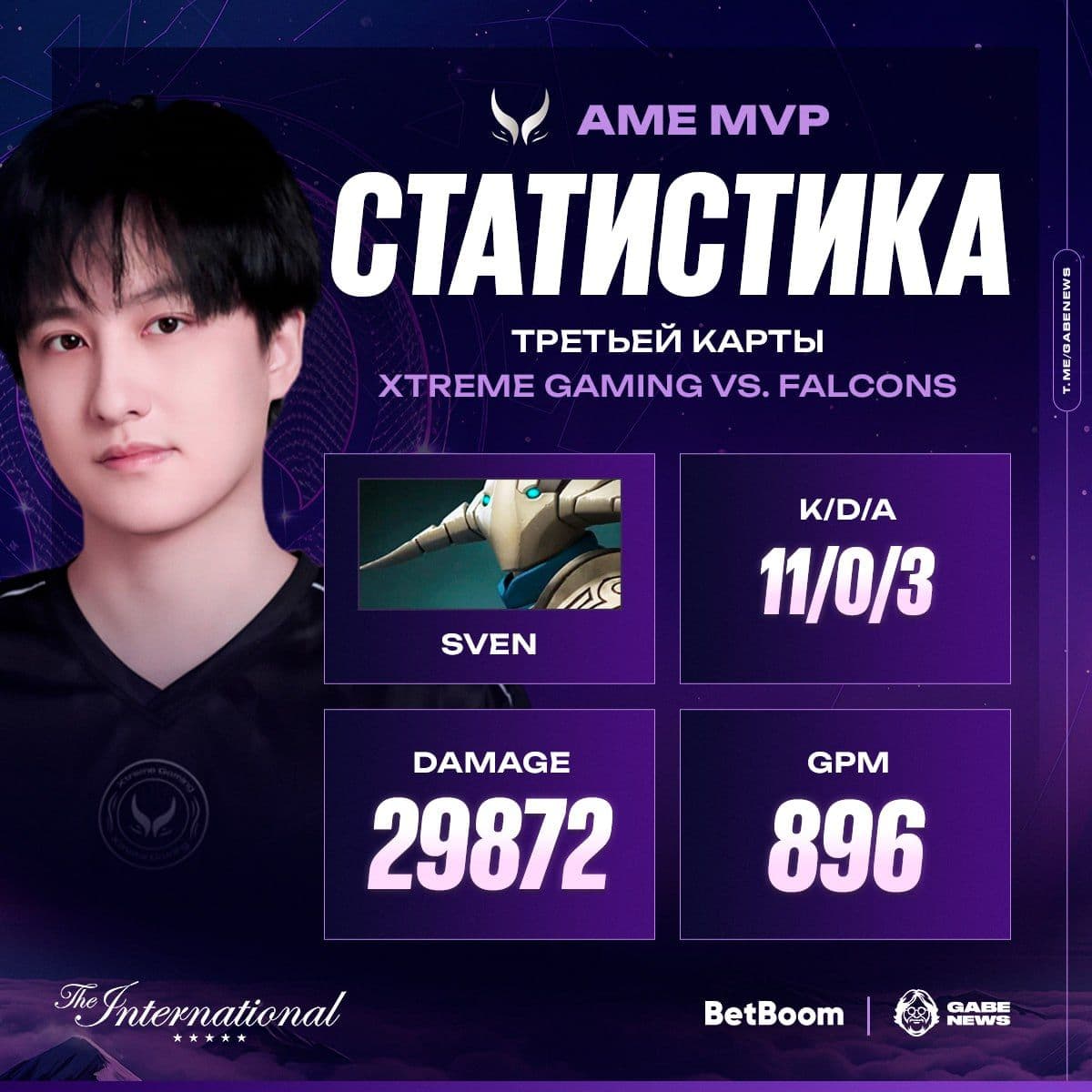 Ame заслуживает корону в Dota 2: разбор успехов и доверие сообщества
